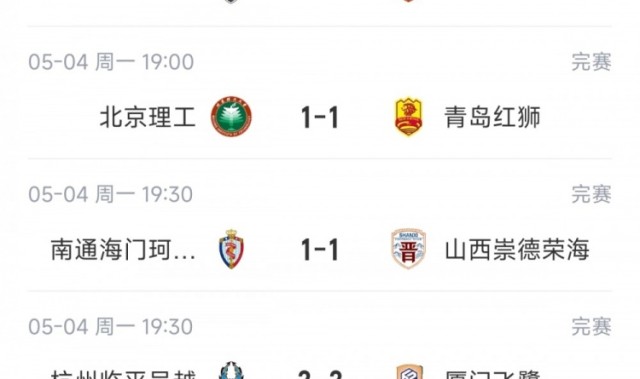 开云体育官网-中乙综述：海港B队小胜领跑北区，南区前四均积12分蒲公英暂领跑